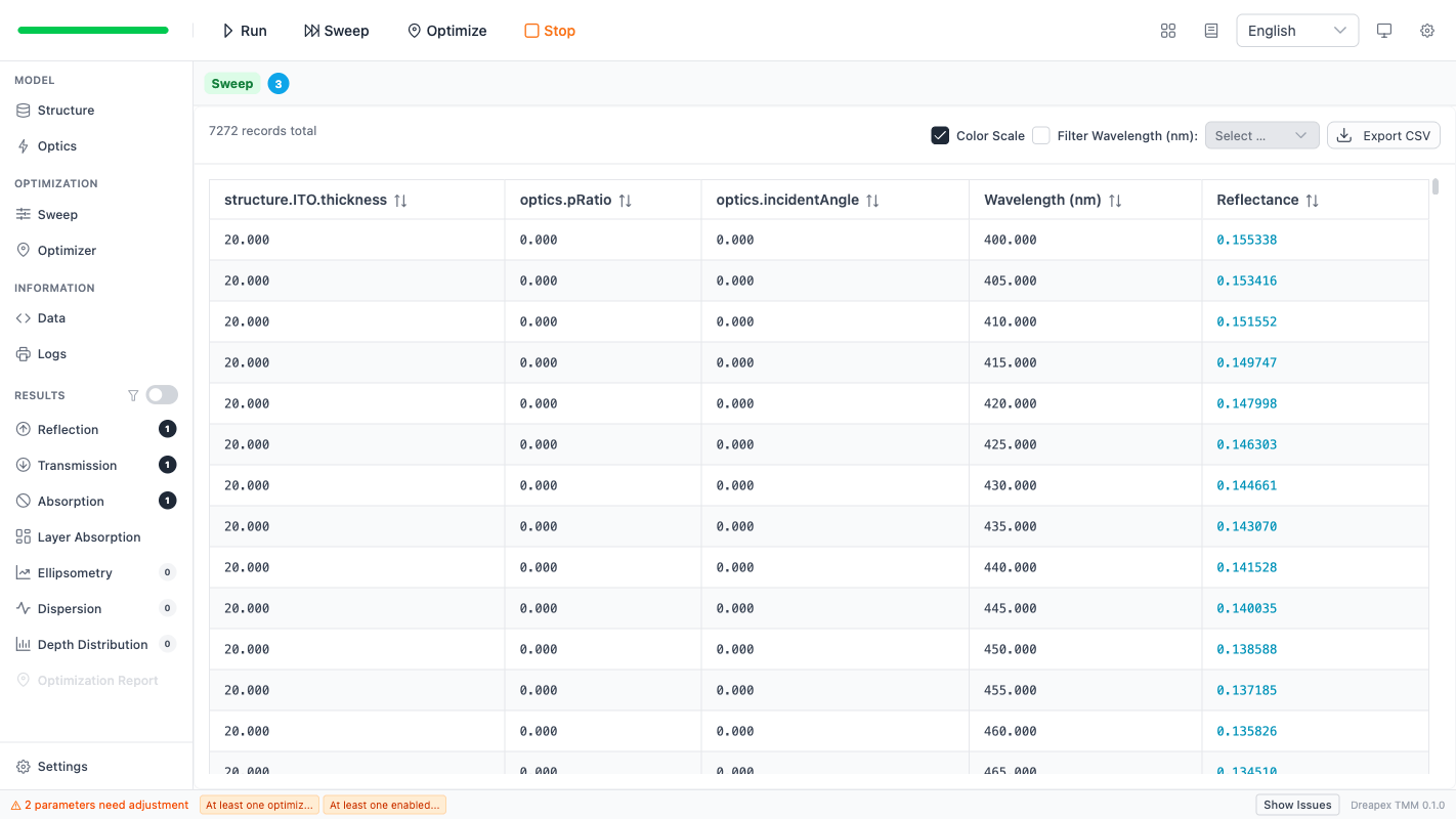 Three-parameter sweep falling back to table