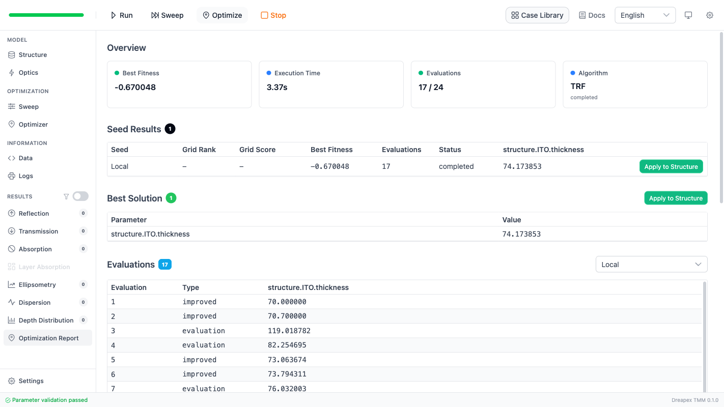 RTA optimization report