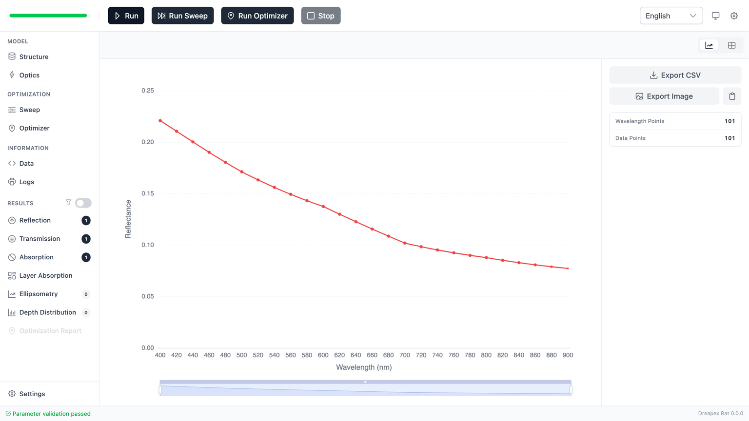 单次计算的反射率曲线