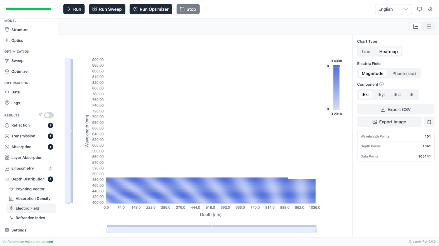 电场深度分布热图