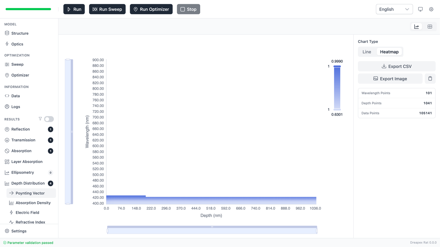 坡印廷矢量深度分布热图