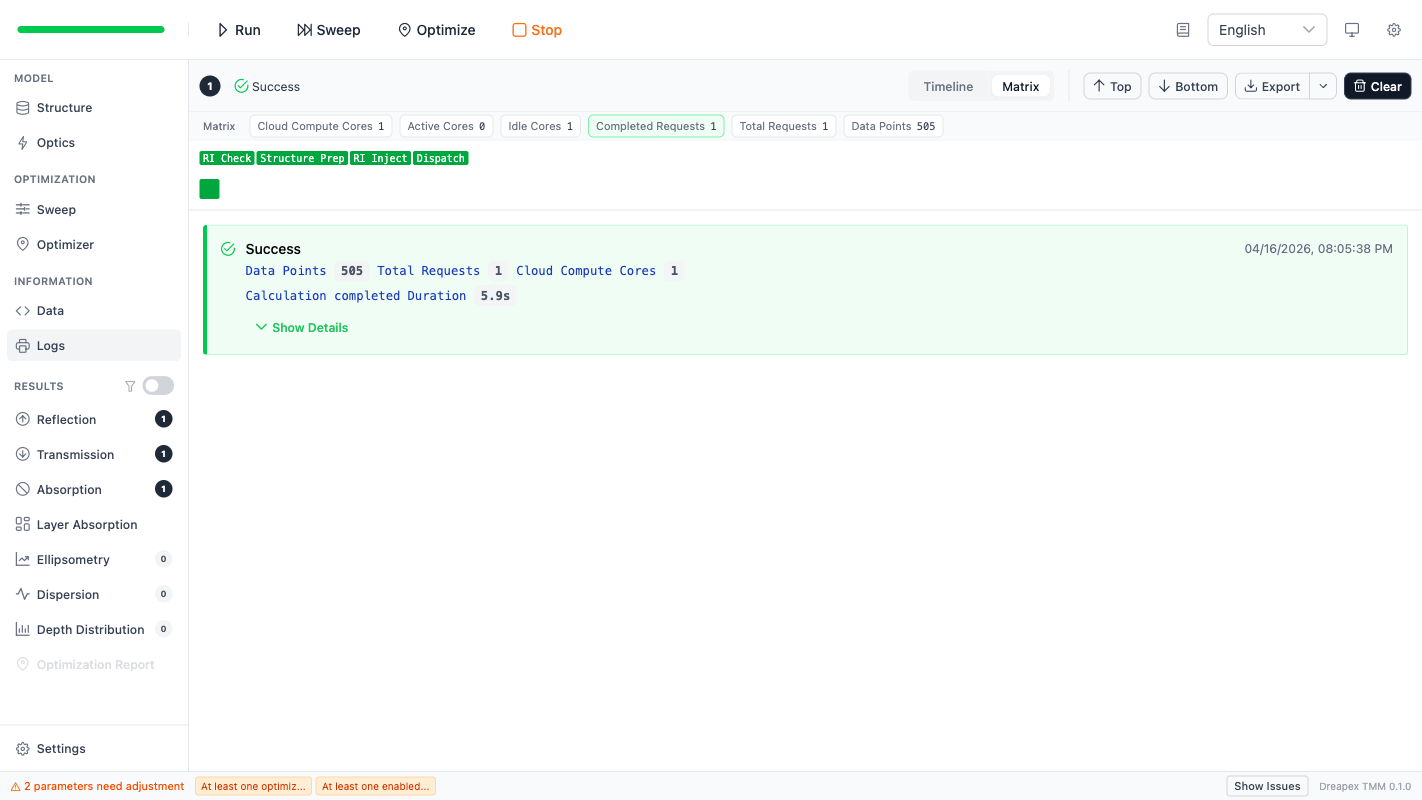 Matrix visualization