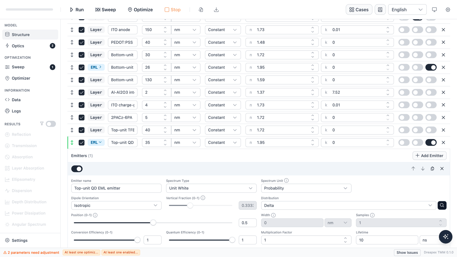 Top-unit QD emitter settings