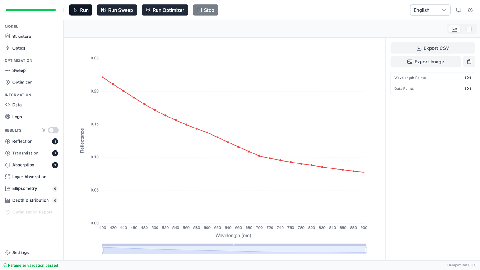 反射率结果页面