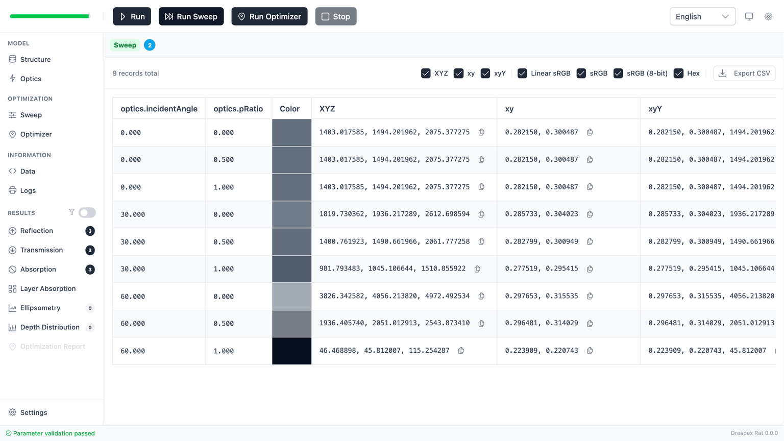 Sweep 颜色数据表