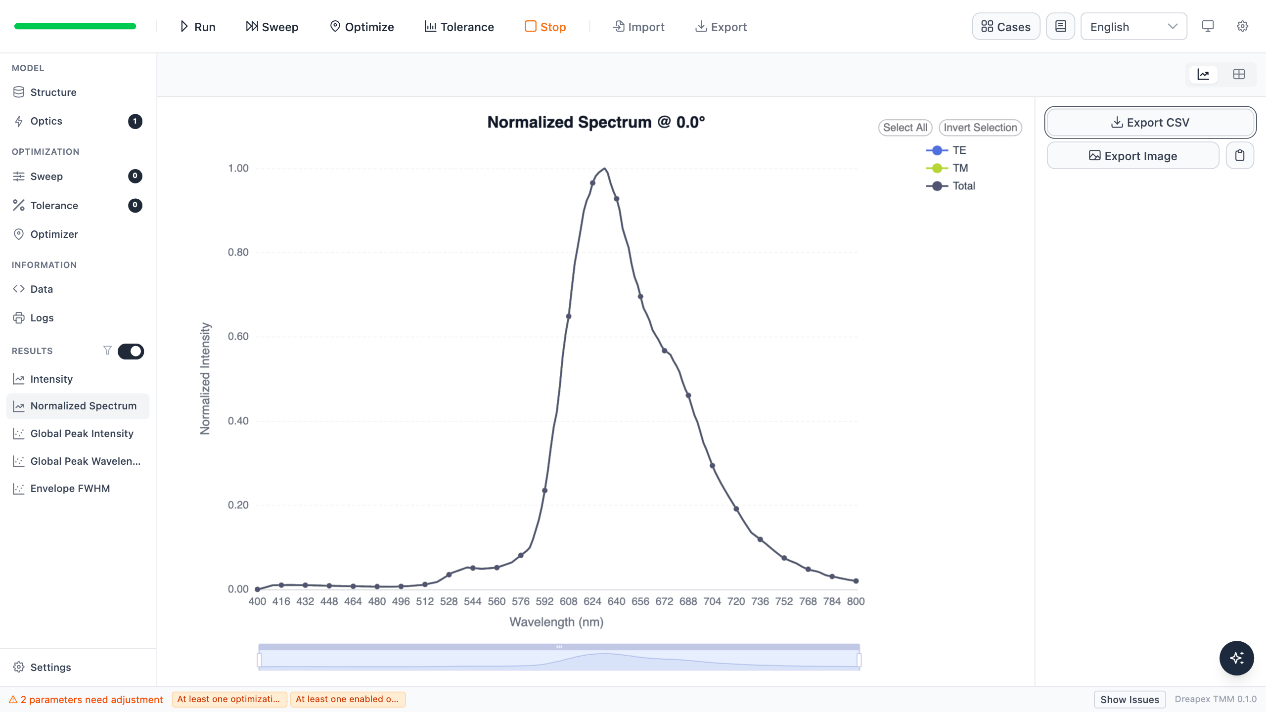 Dreapex TMM normalized emission spectrum of the non-cavity single device