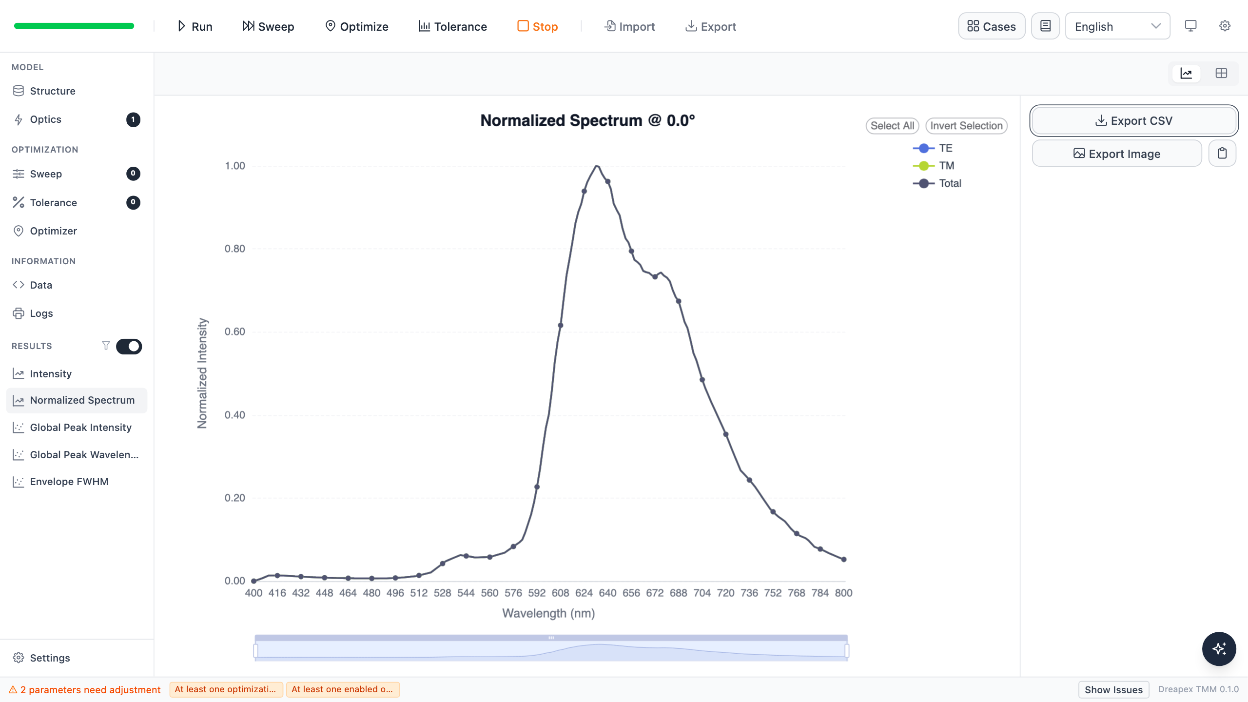 Dreapex TMM normalized emission spectrum of the non-cavity tandem device