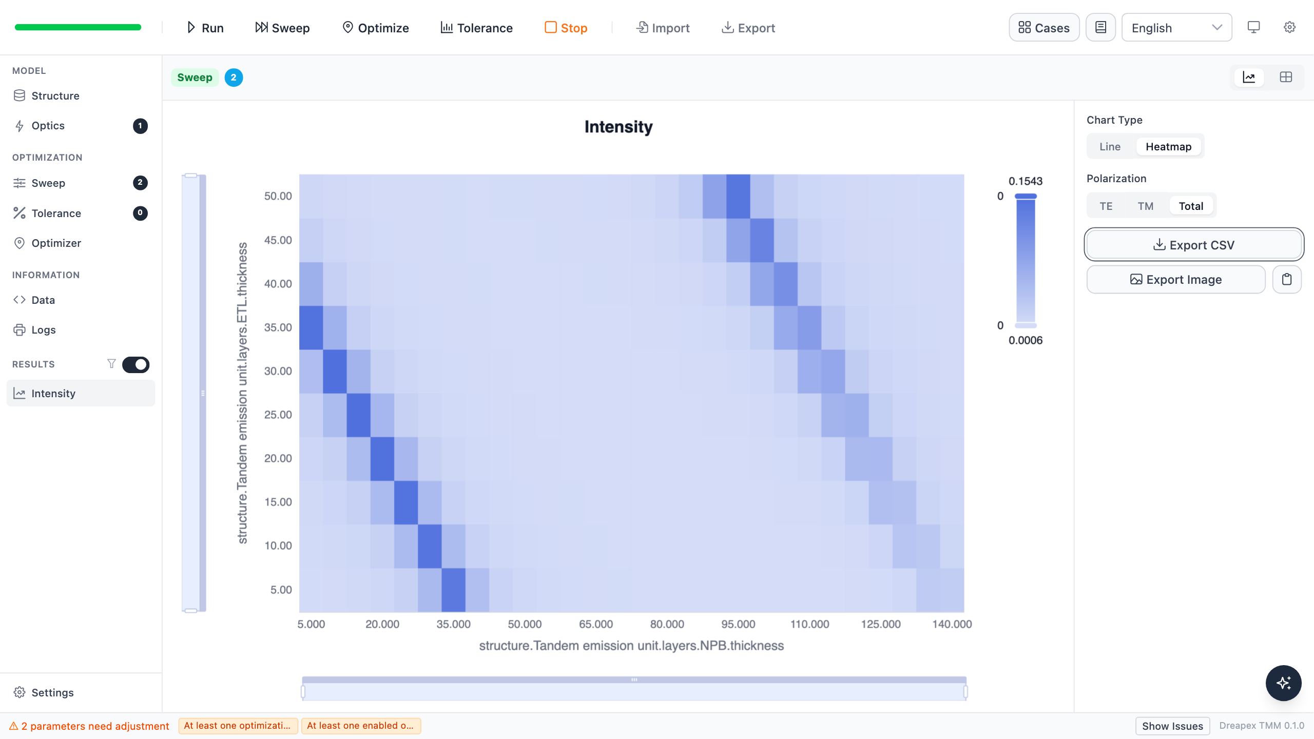 Dreapex TMM Figure 3-range two-dimensional Intensity Heatmap at 710 nm