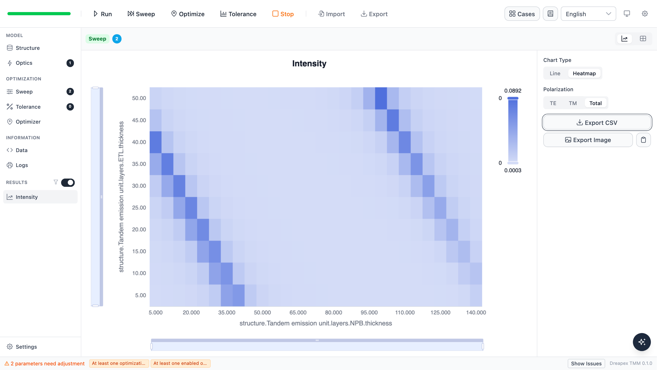 Dreapex TMM Figure 3-range two-dimensional Intensity Heatmap at 730 nm