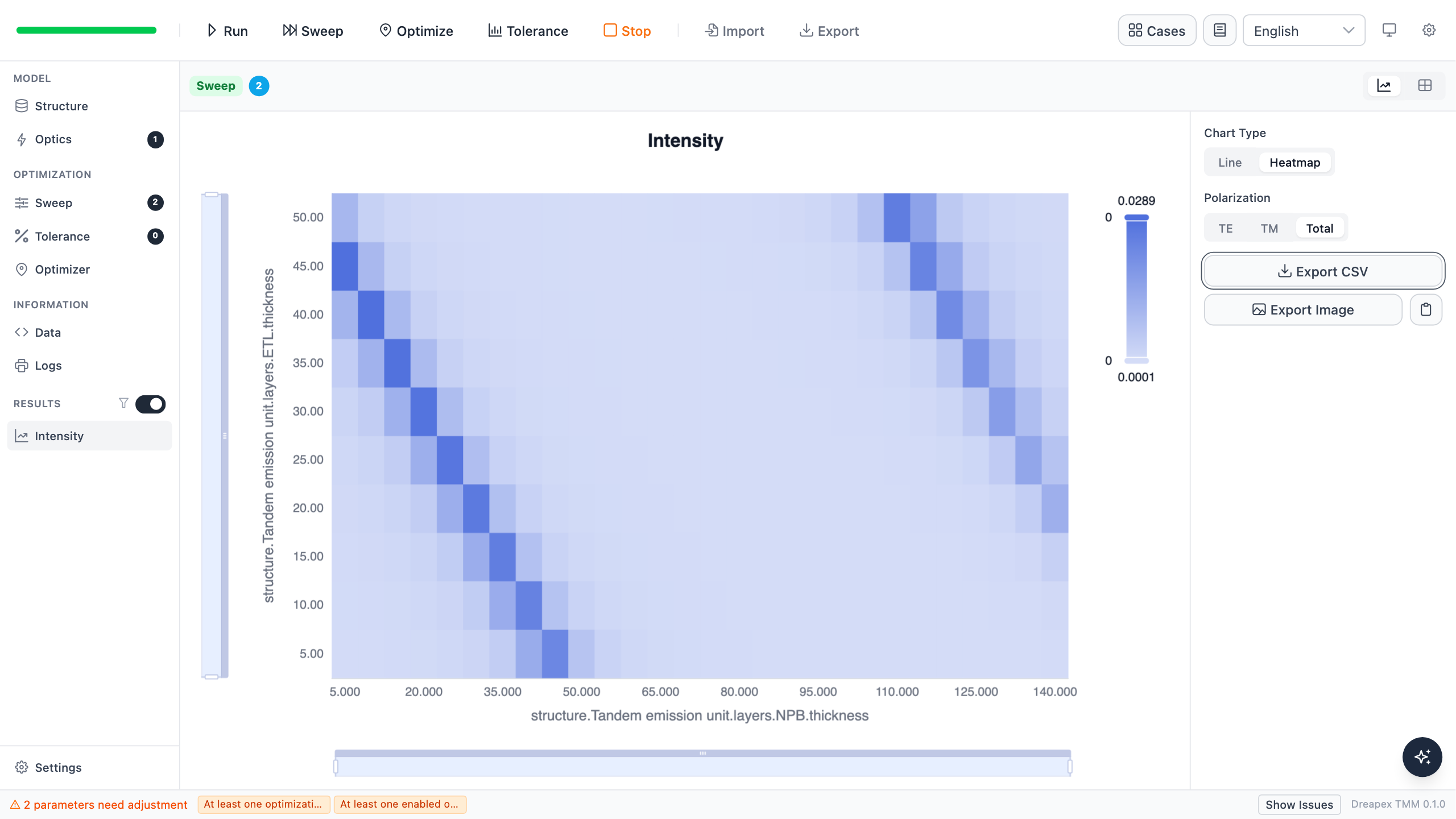 Dreapex TMM Figure 3-range two-dimensional Intensity Heatmap at 770 nm