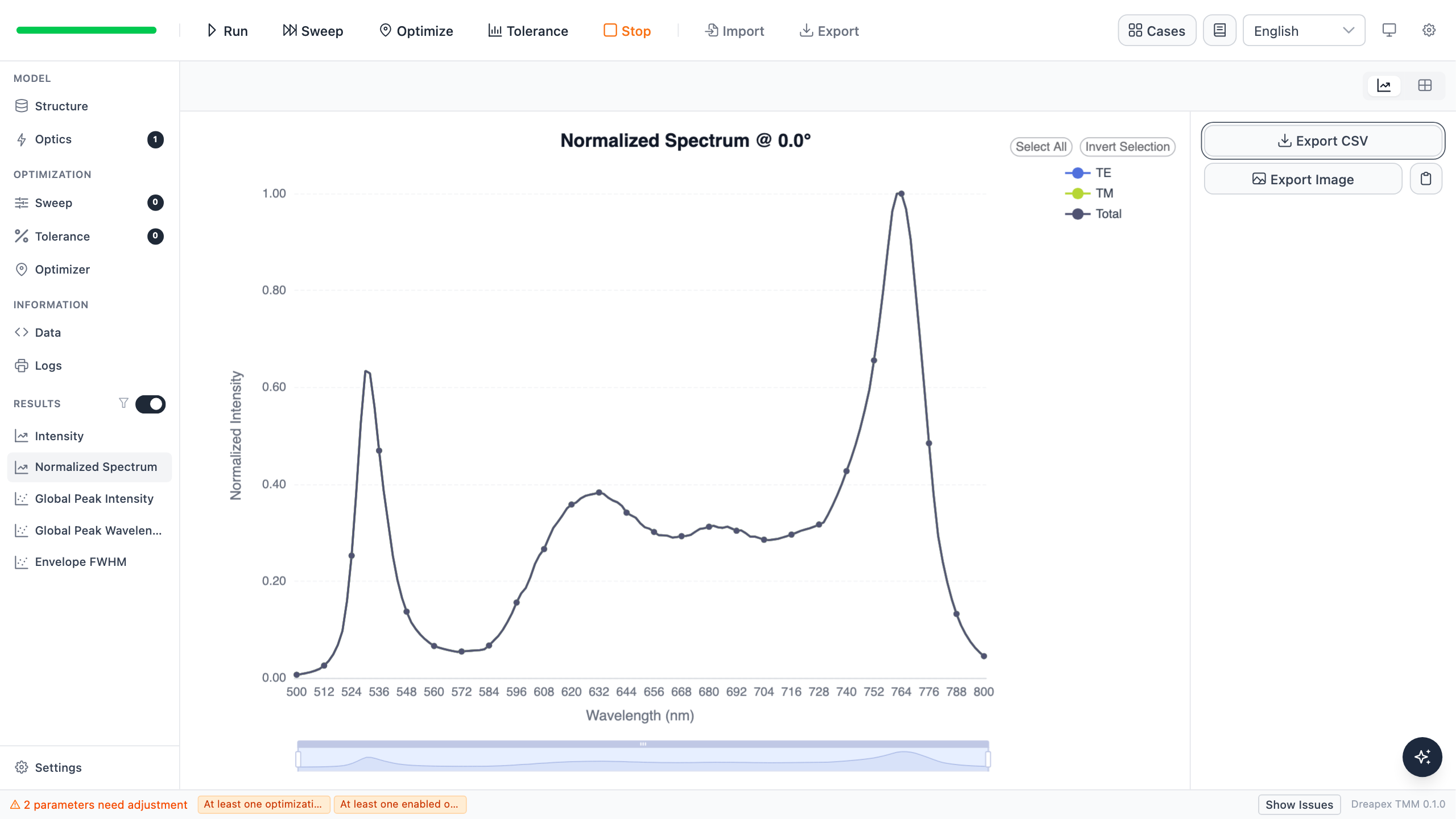 Dreapex TMM normalized emission spectrum of microcavity device B