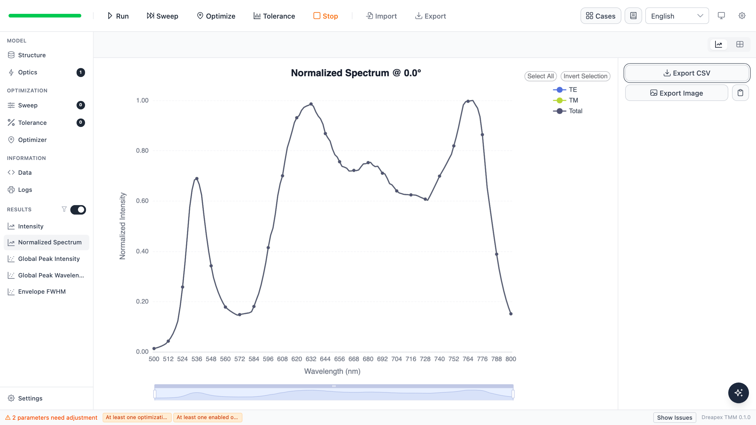 Dreapex TMM normalized emission spectrum of microcavity device C
