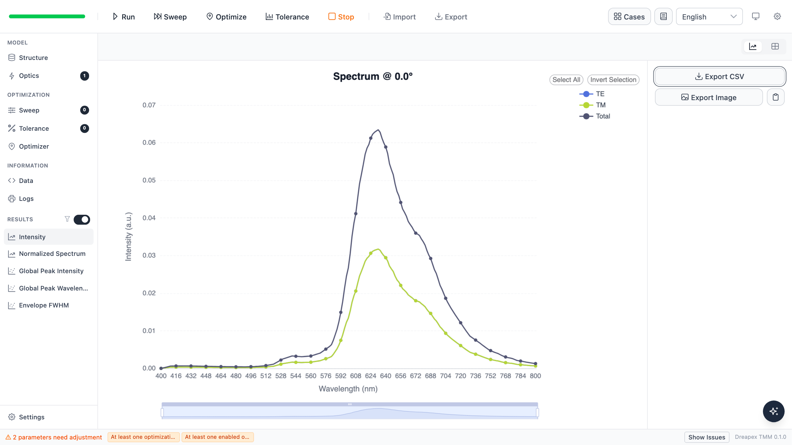 Raw Dreapex TMM Intensity result for the non-cavity single device