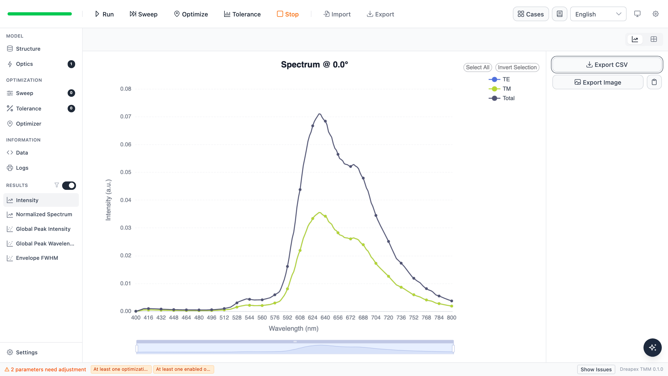 Raw Dreapex TMM Intensity result for the non-cavity tandem device