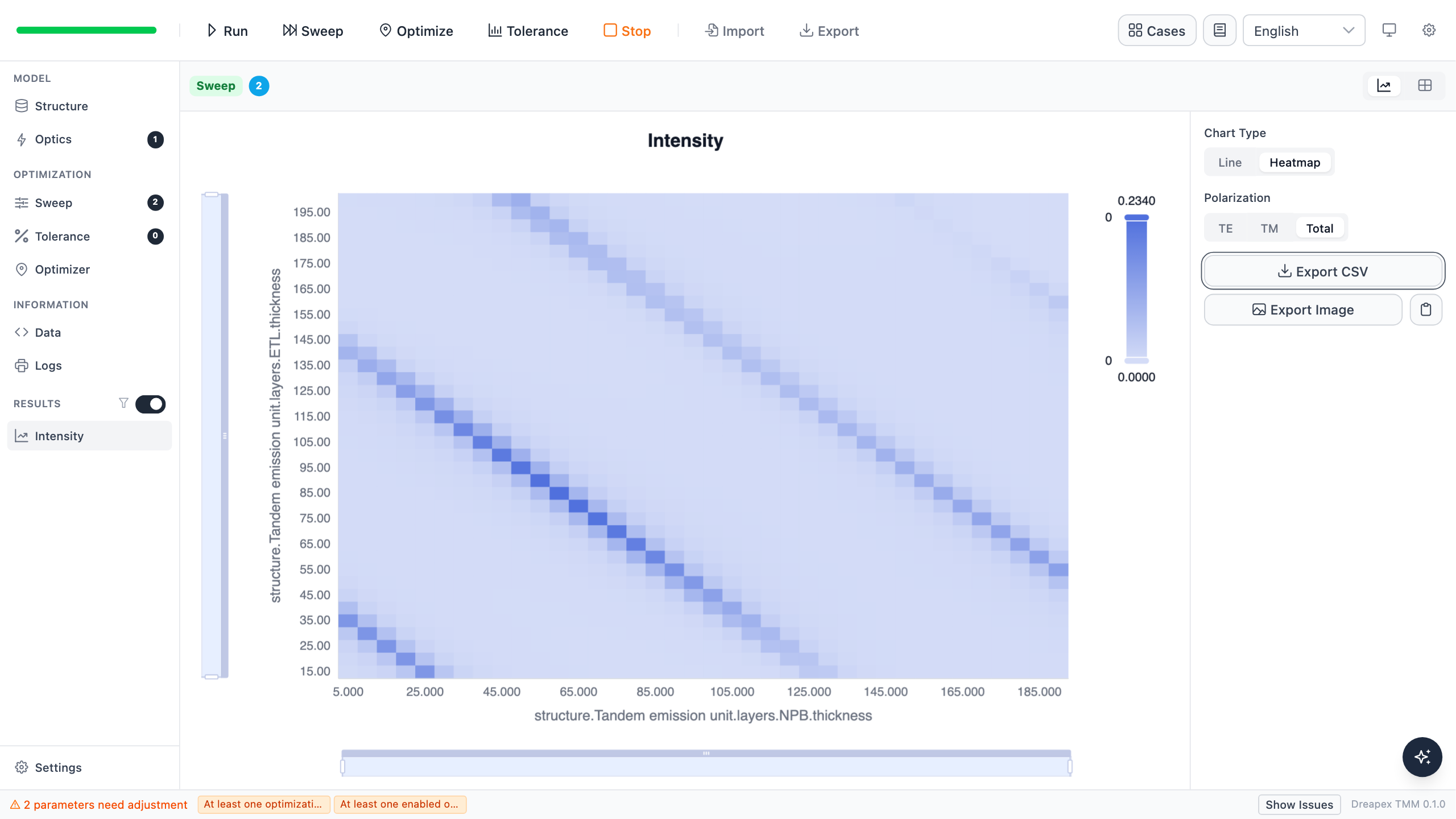Dreapex TMM wide-range two-dimensional Intensity Heatmap at 710 nm