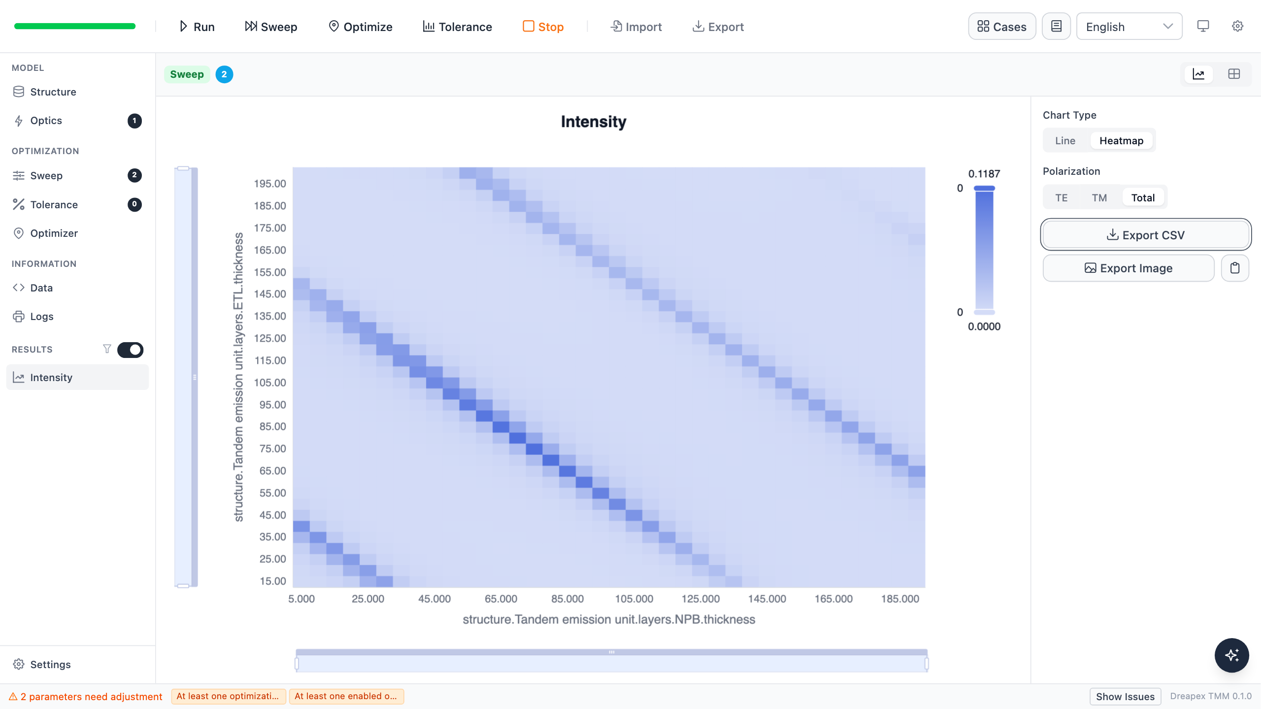 Dreapex TMM wide-range two-dimensional Intensity Heatmap at 730 nm