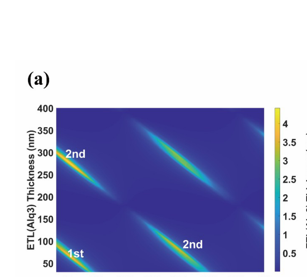 Paper Figure S6a, wide-range two-dimensional emission-intensity map at 710 nm