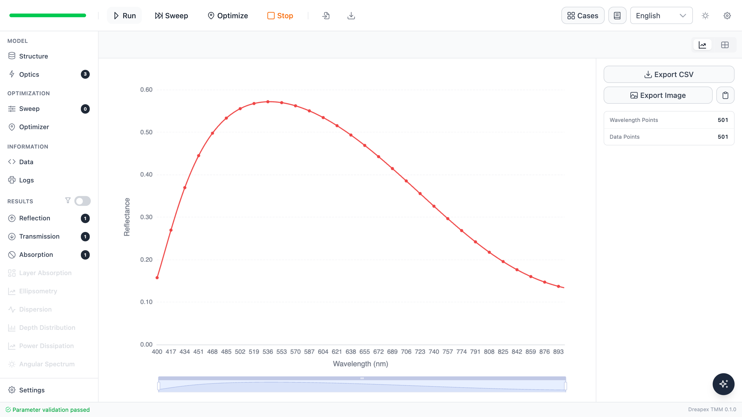 Reflectance spectrum of the optimized beamsplitter